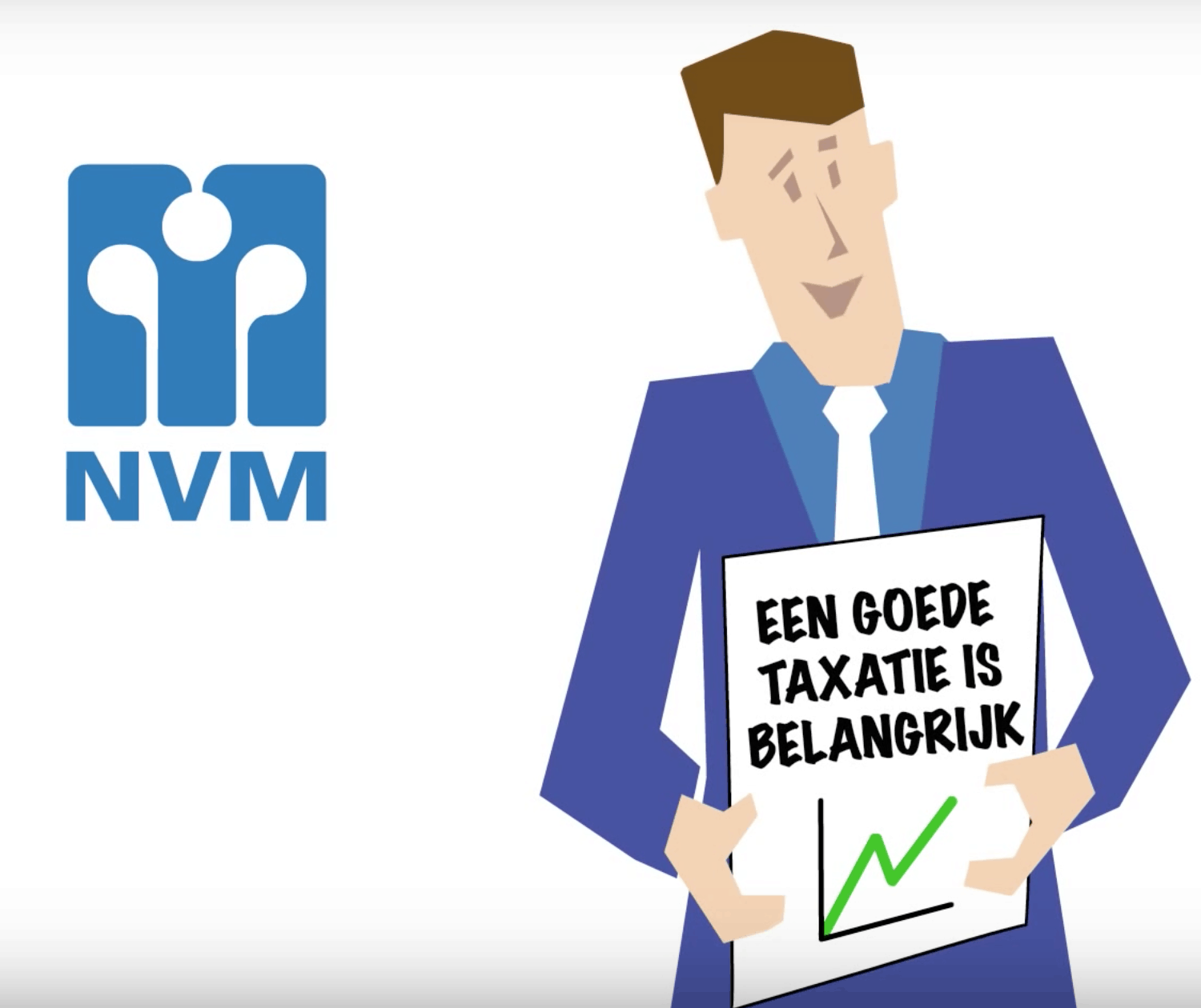 Verschil WOZ waarde en marktwaarde