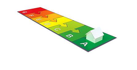 Energielabel